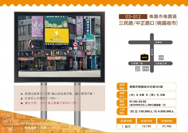 桃園市桃園區三民路/中正路口 桃園夜市戶外LED電視牆